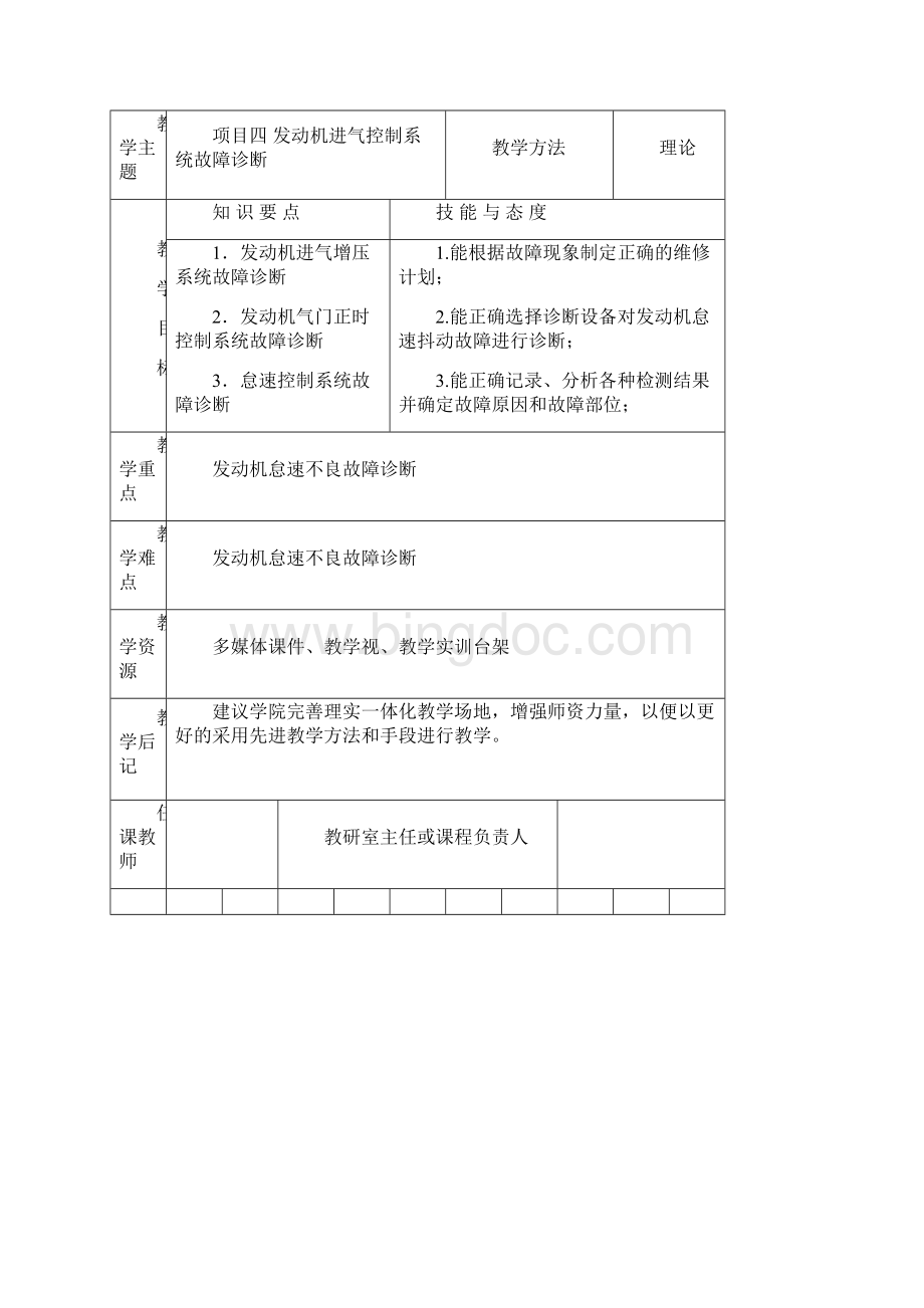 项目四发动机进气控制系统故障诊断Word文档下载推荐.docx_第2页