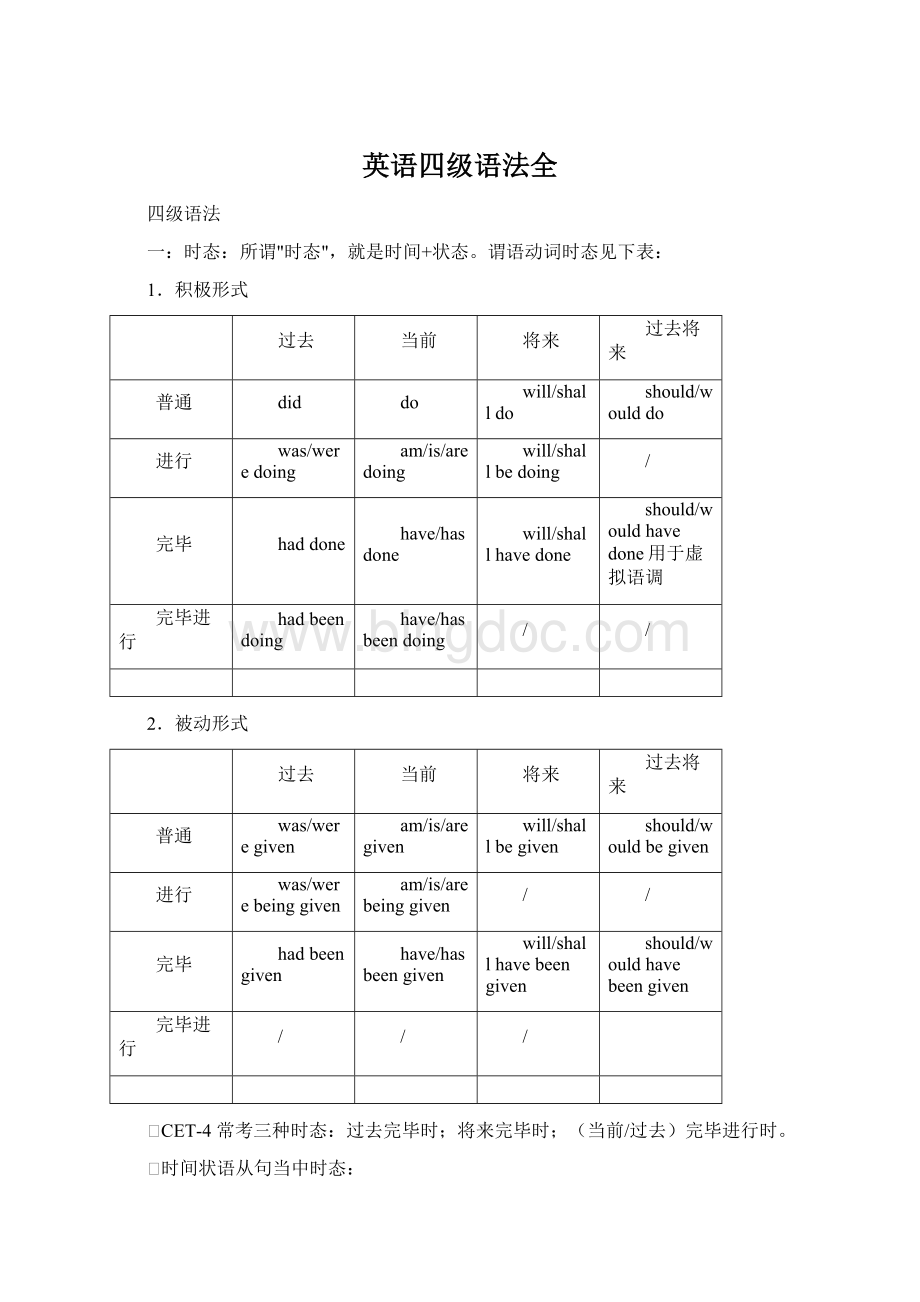 英语四级语法全Word文件下载.docx_第1页