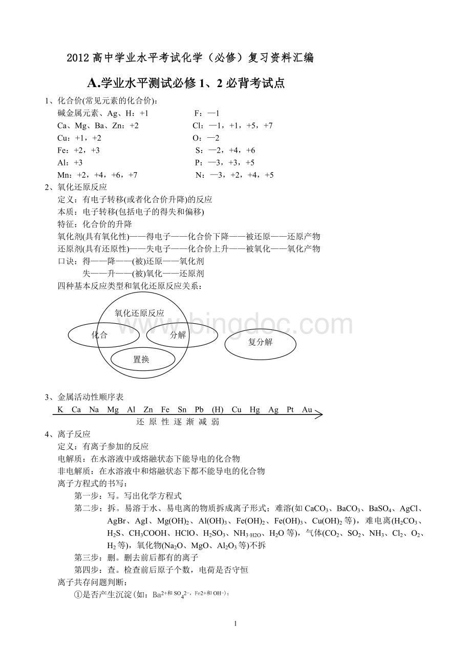 高中化学学业水平考试复习提纲Word文档格式.doc