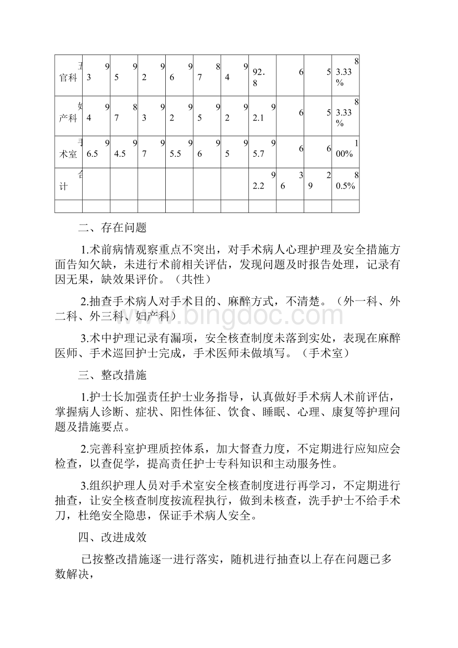 围手术期护理质量评析Word下载.docx_第2页