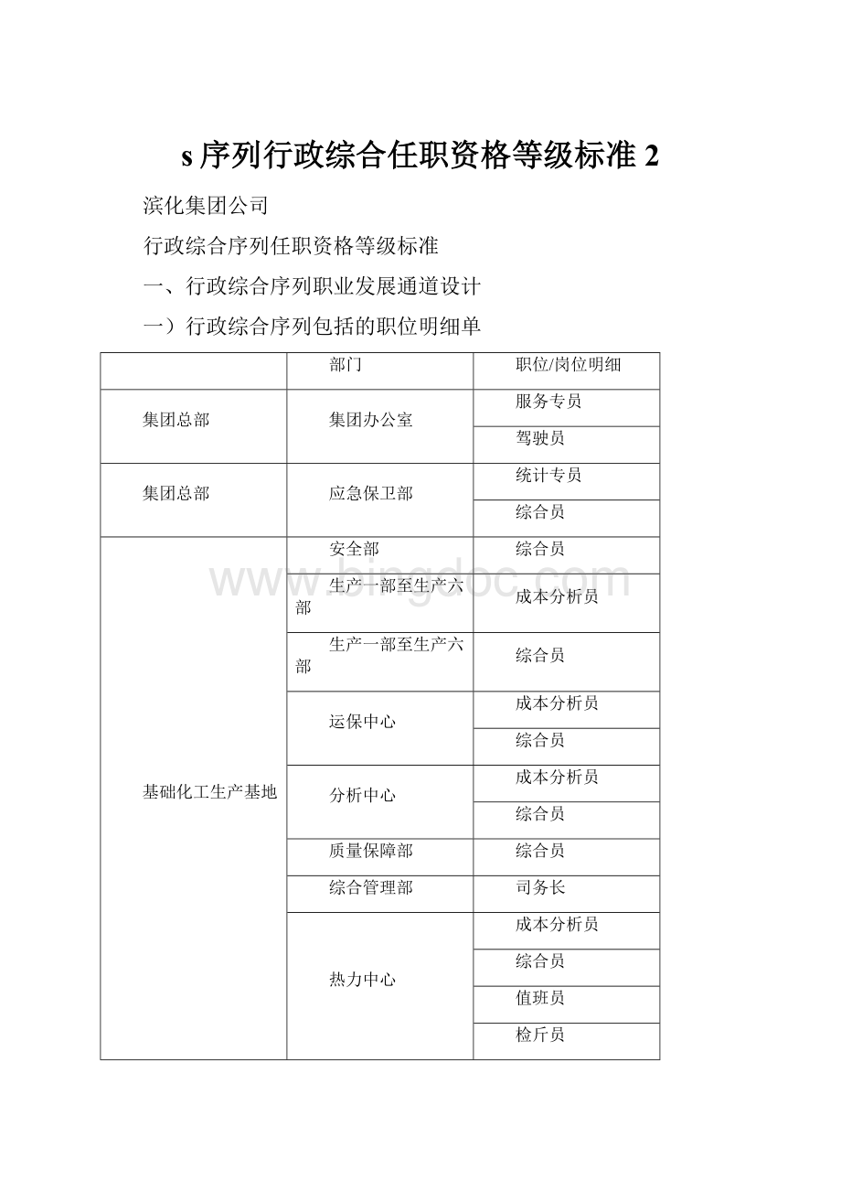 s序列行政综合任职资格等级标准2Word下载.docx_第1页