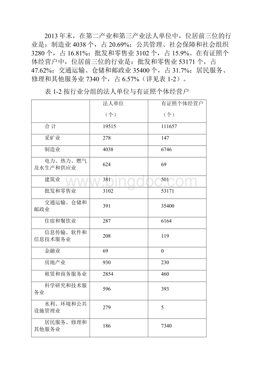 肇庆第三次全国经济普查主要数据公报.docx_第3页