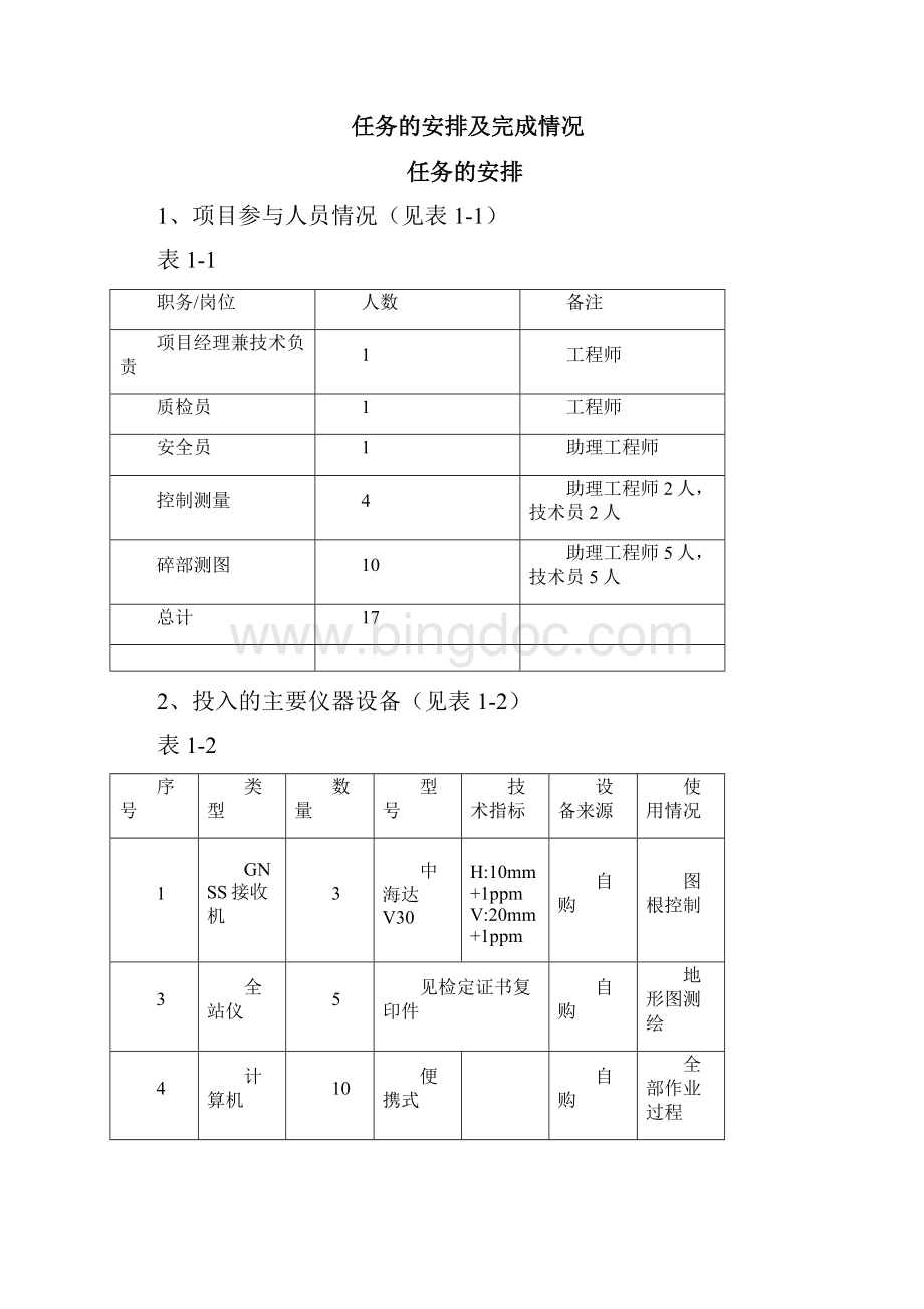 地形测绘技术总结.docx_第3页