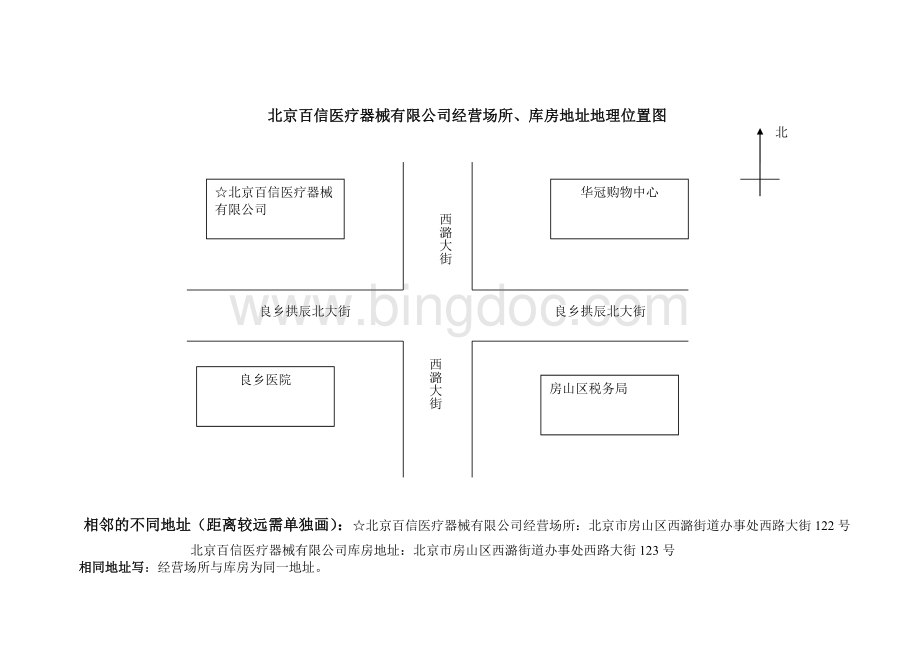 经营场所与库房地理位置图平面图.doc