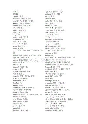 高中英语必修二unit1-unit5重点词汇.doc