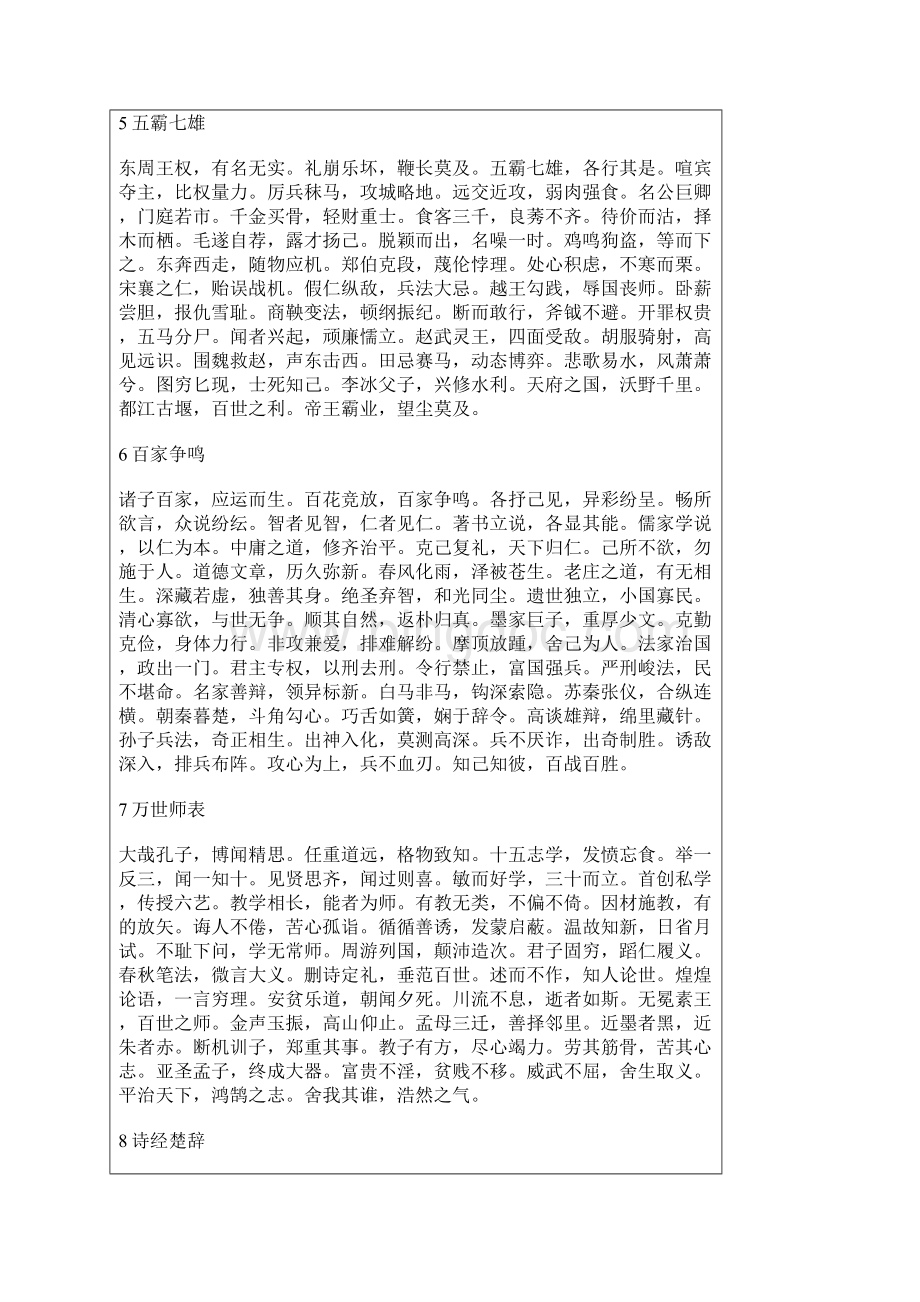 中华千句文.docx_第2页