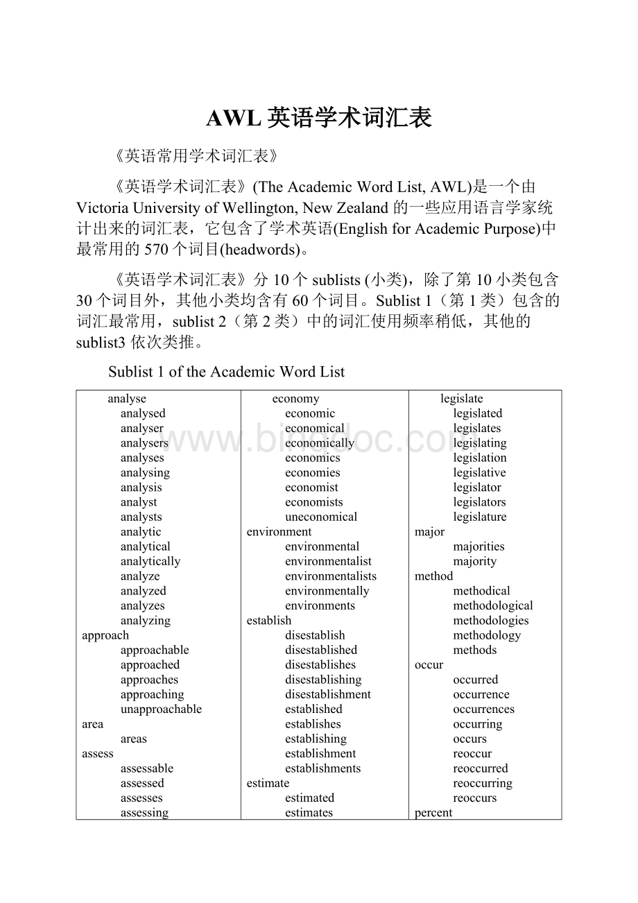 AWL英语学术词汇表Word文件下载.docx