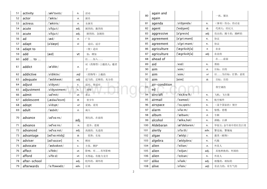 高中英语外研版选修和必修单词汇总表(按字母顺序).doc_第2页