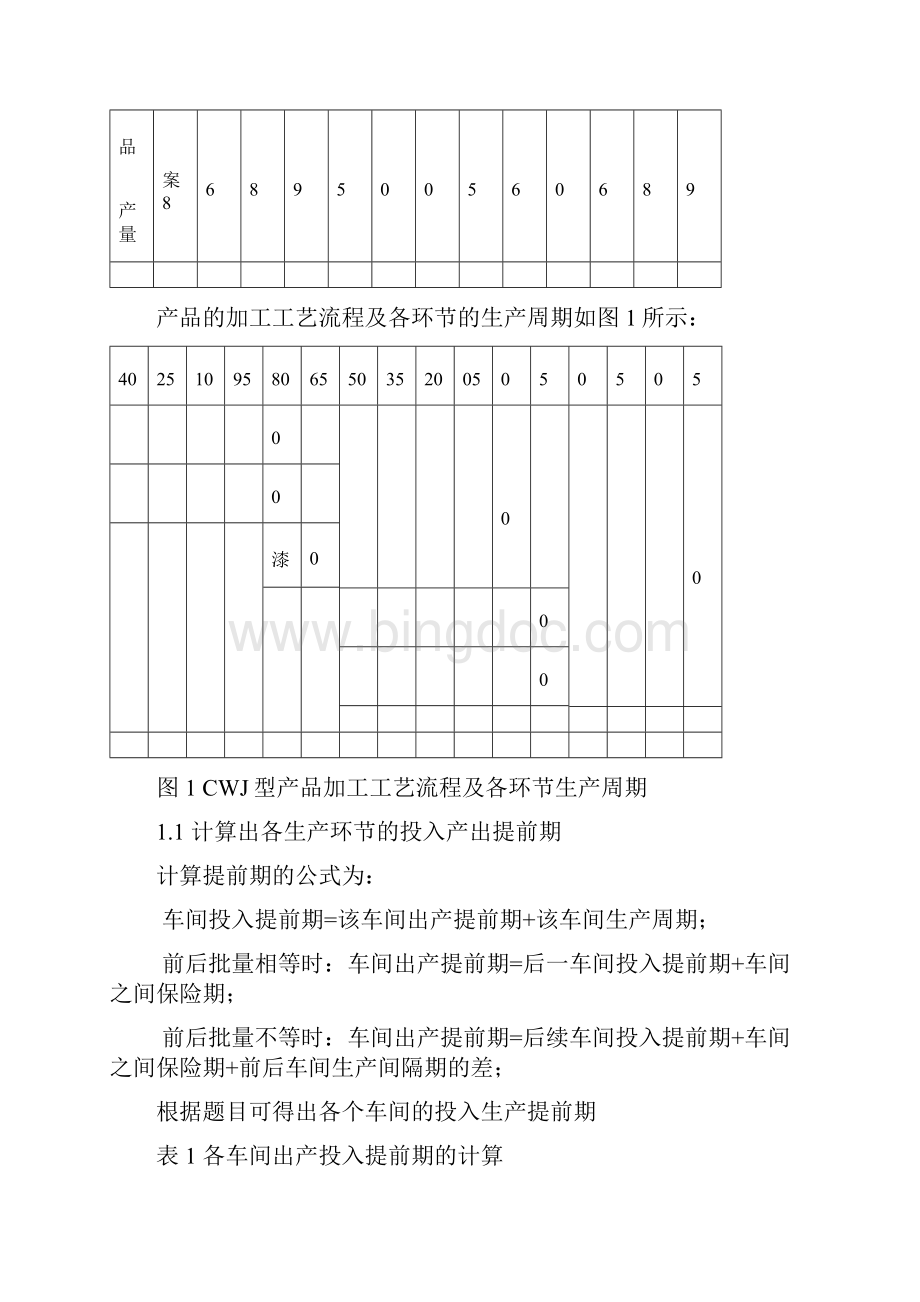 工业工程课程设计生产计划与控制课程设计任务书.docx_第3页