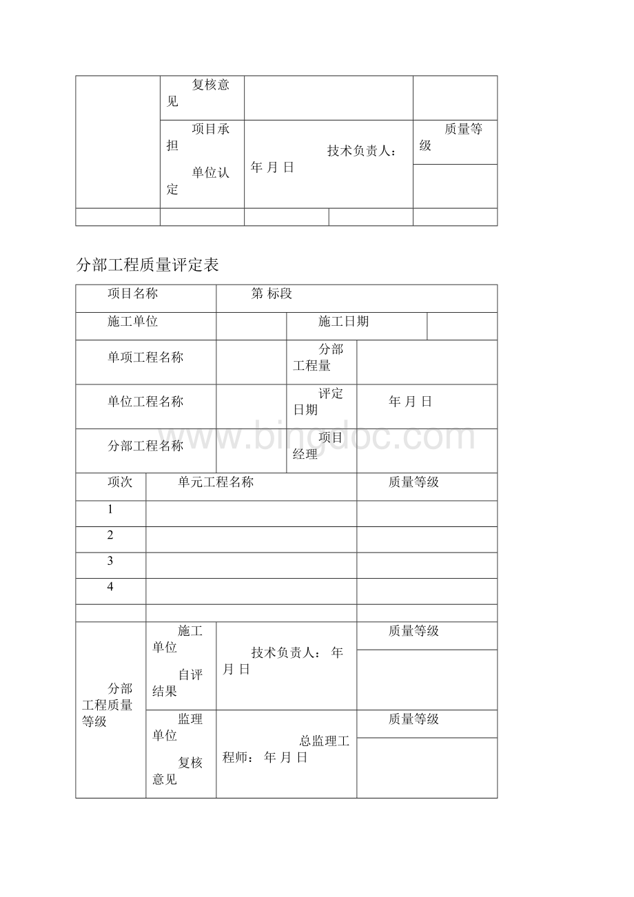 田间道路工程质量评定表格模板文档格式.docx_第3页