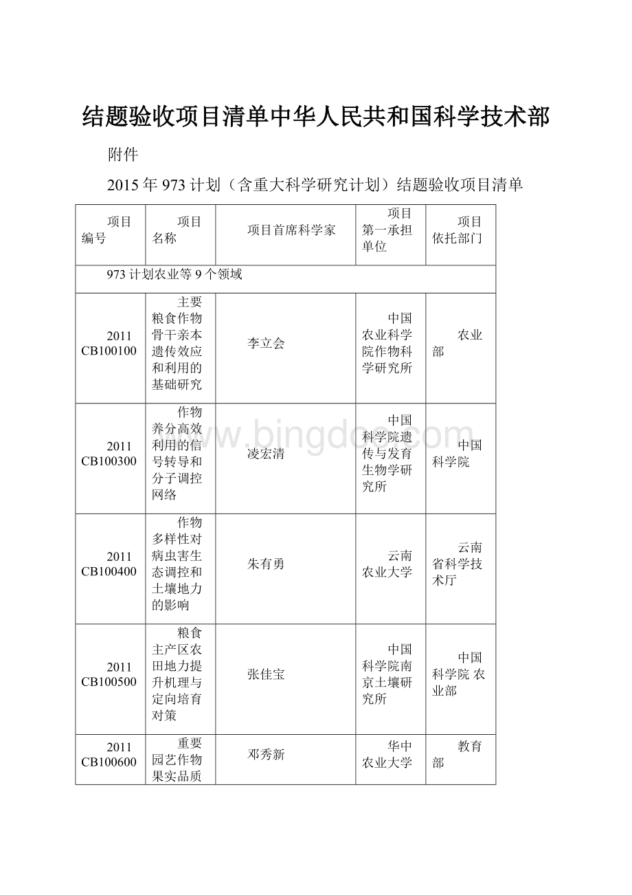 结题验收项目清单中华人民共和国科学技术部.docx