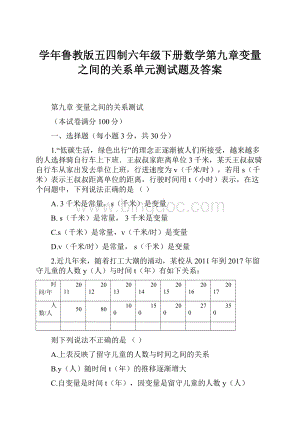 学年鲁教版五四制六年级下册数学第九章变量之间的关系单元测试题及答案文档格式.docx