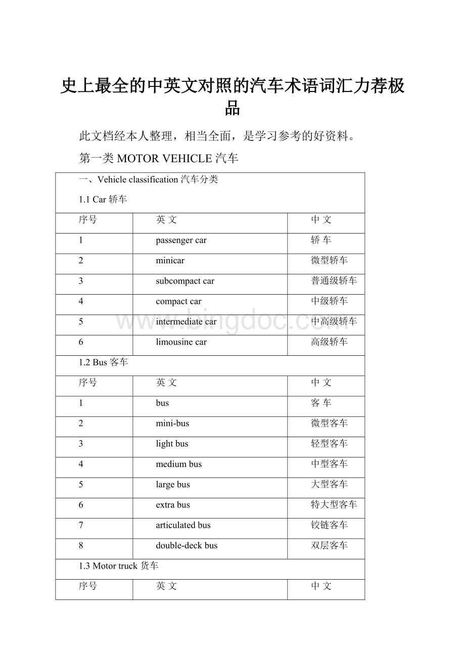 史上最全的中英文对照的汽车术语词汇力荐极品Word下载.docx_第1页