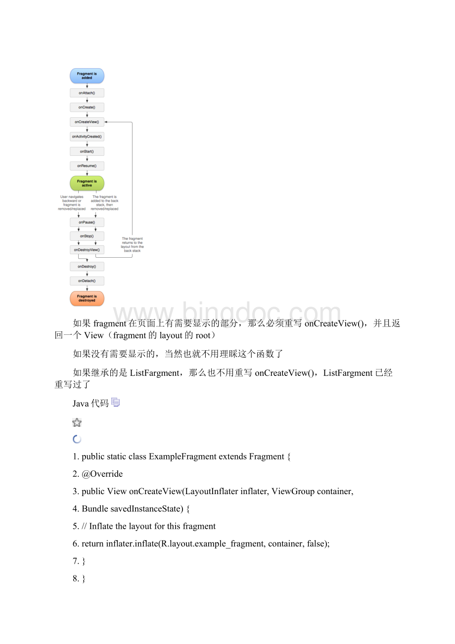 android Fragment开发文档翻译Word格式文档下载.docx_第2页