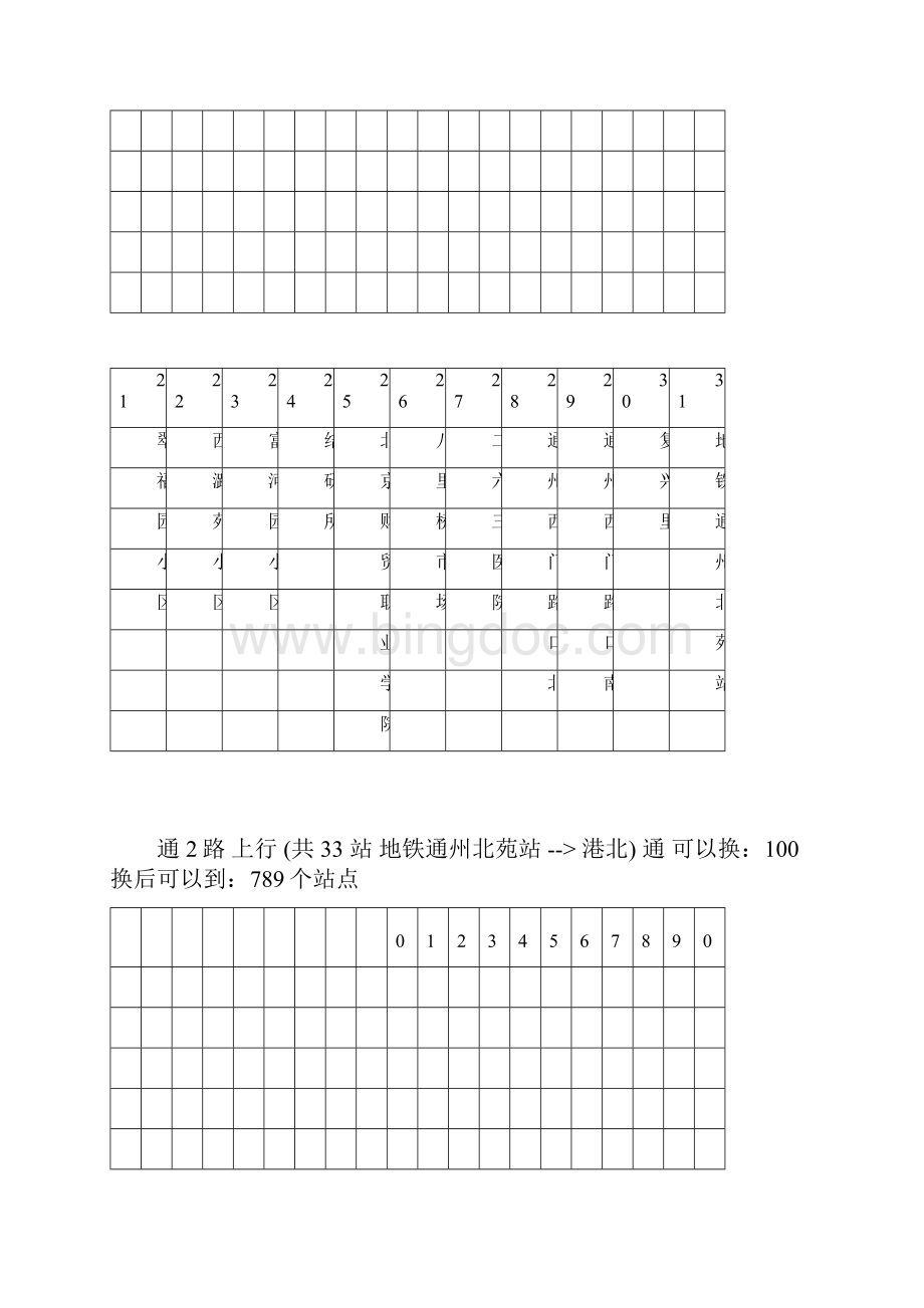 北京所有公交通Word格式.docx_第2页