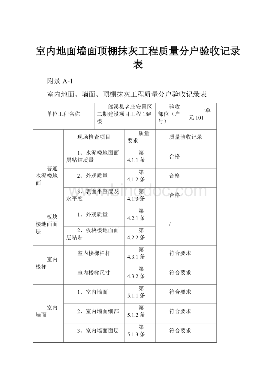 室内地面墙面顶棚抹灰工程质量分户验收记录表.docx