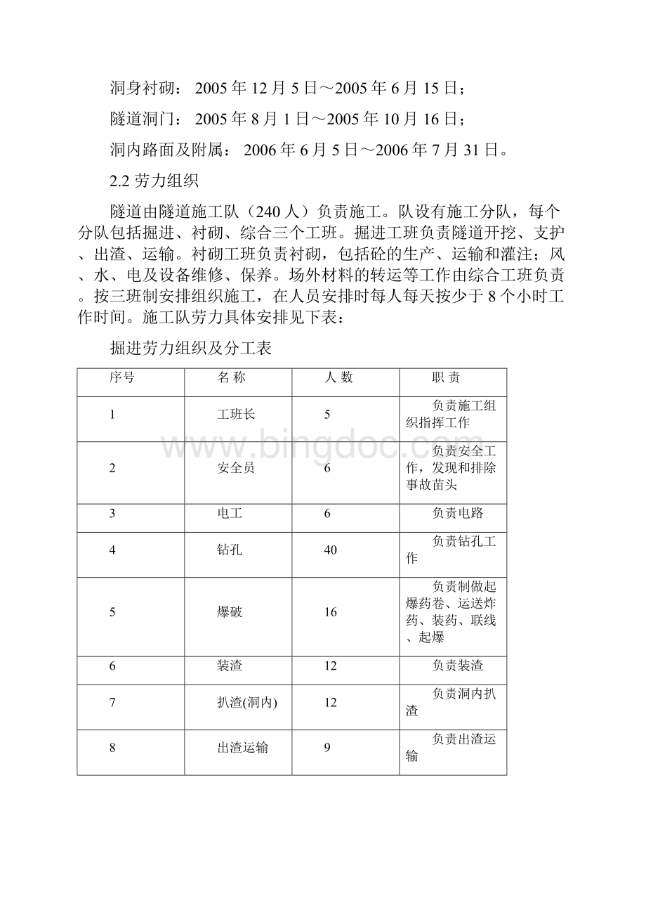 小净距隧道施工方案.docx_第3页