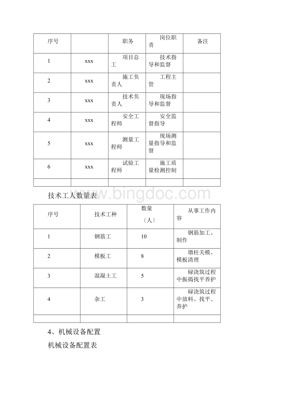 现浇箱梁满堂支架施工方案.docx_第3页