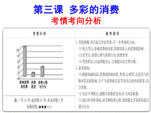 高三一轮复习经济生活第三课多彩的消费PPT推荐.ppt