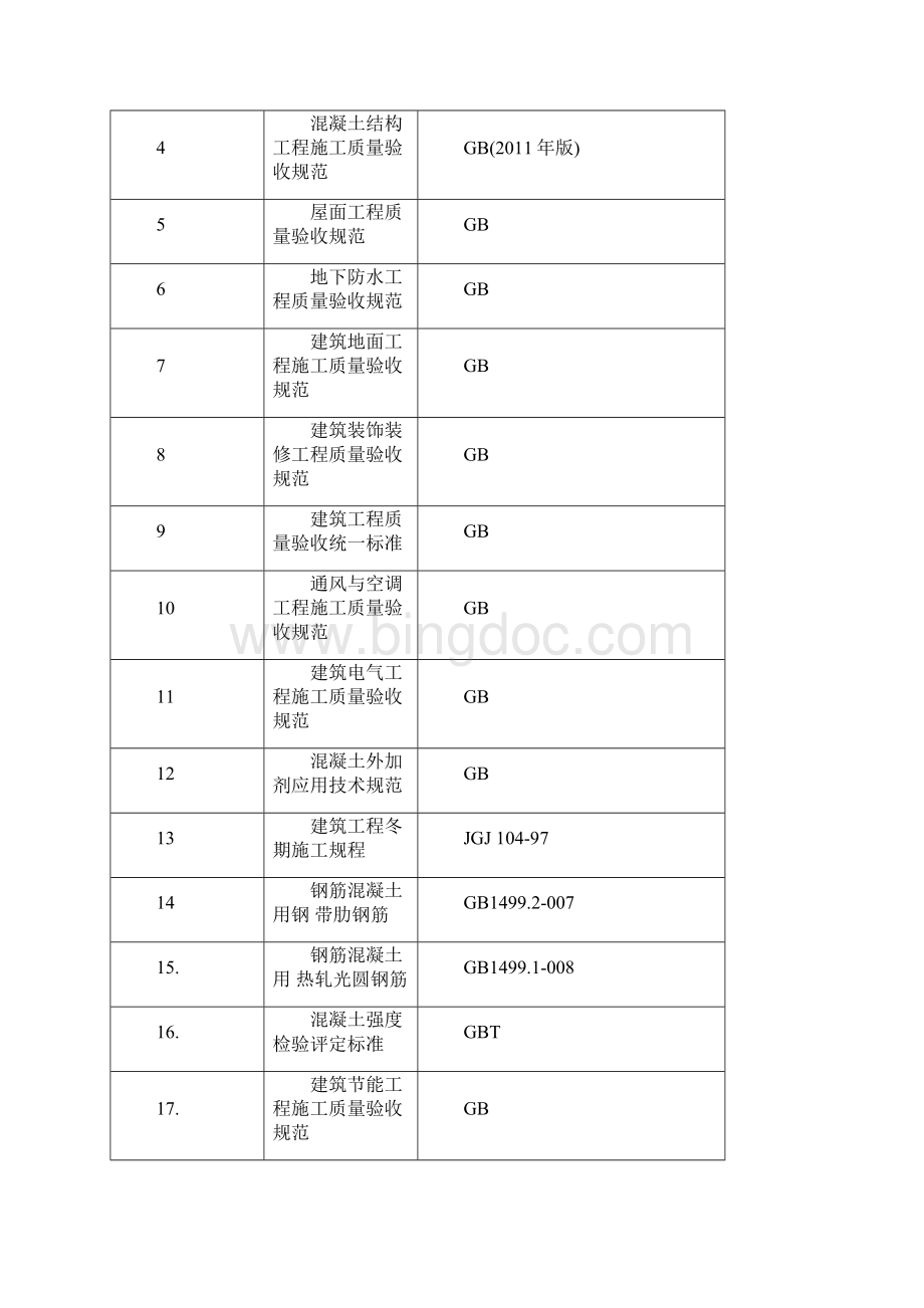 太原建工集团太原市第五十二中学新建项目教学楼施工组织设计Word文件下载.docx_第3页