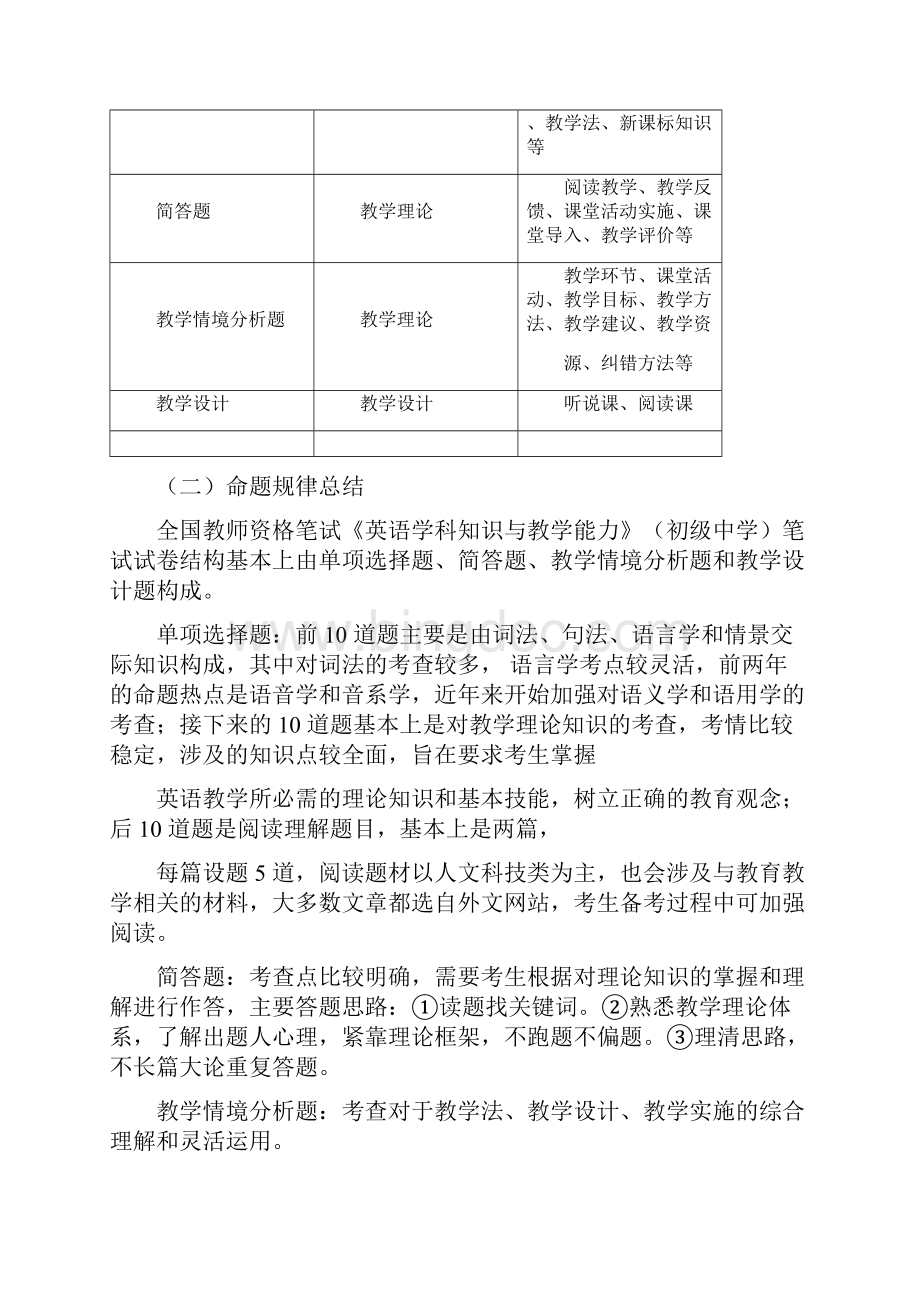 全国教师资格笔试高分攻略初中英语学科.docx_第3页