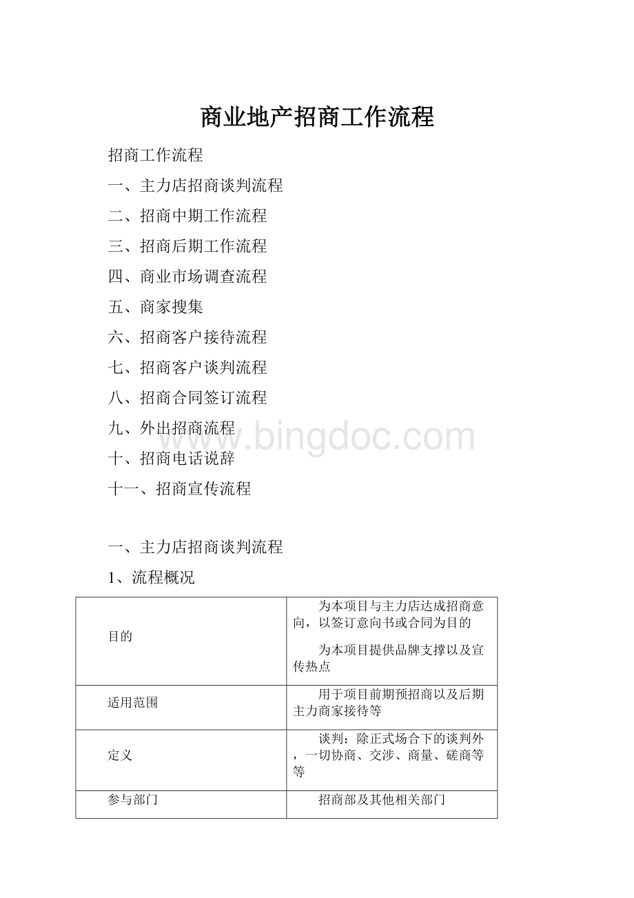 商业地产招商工作流程.docx