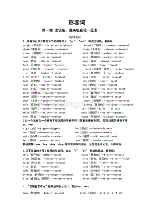 英语常见形容词及比较级、最高级变化一览表Word文档下载推荐.doc