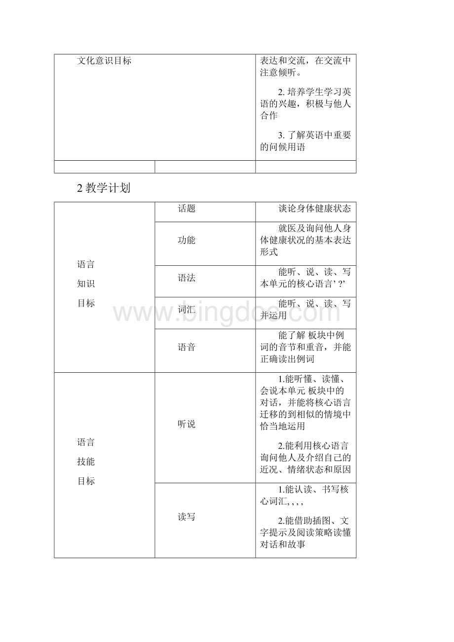 辽师大版小学英语六年级下单元备课.docx_第2页