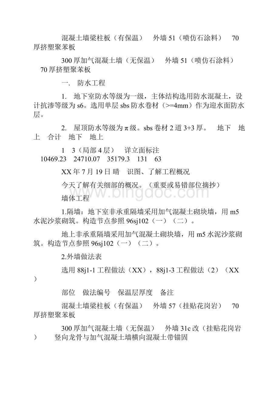 最新建筑专业实习日记范文word版 16页.docx_第3页