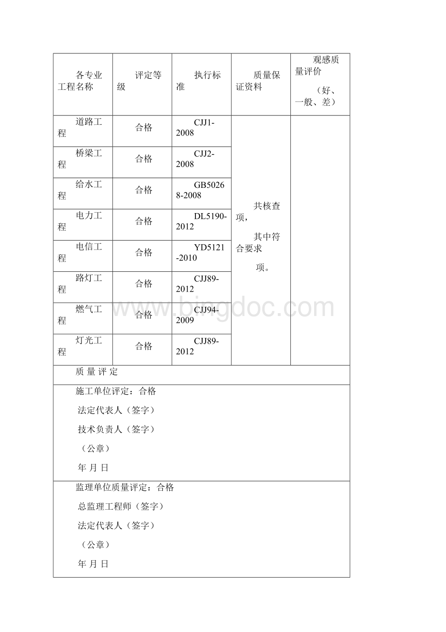 河北省建筑工程竣工报告和验收报告填写范例.docx_第2页
