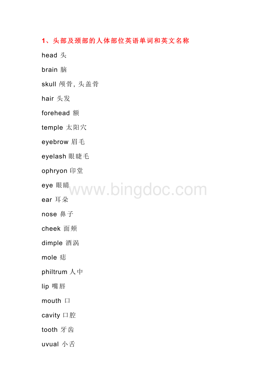 身体部位英文单词文档格式.doc_第1页