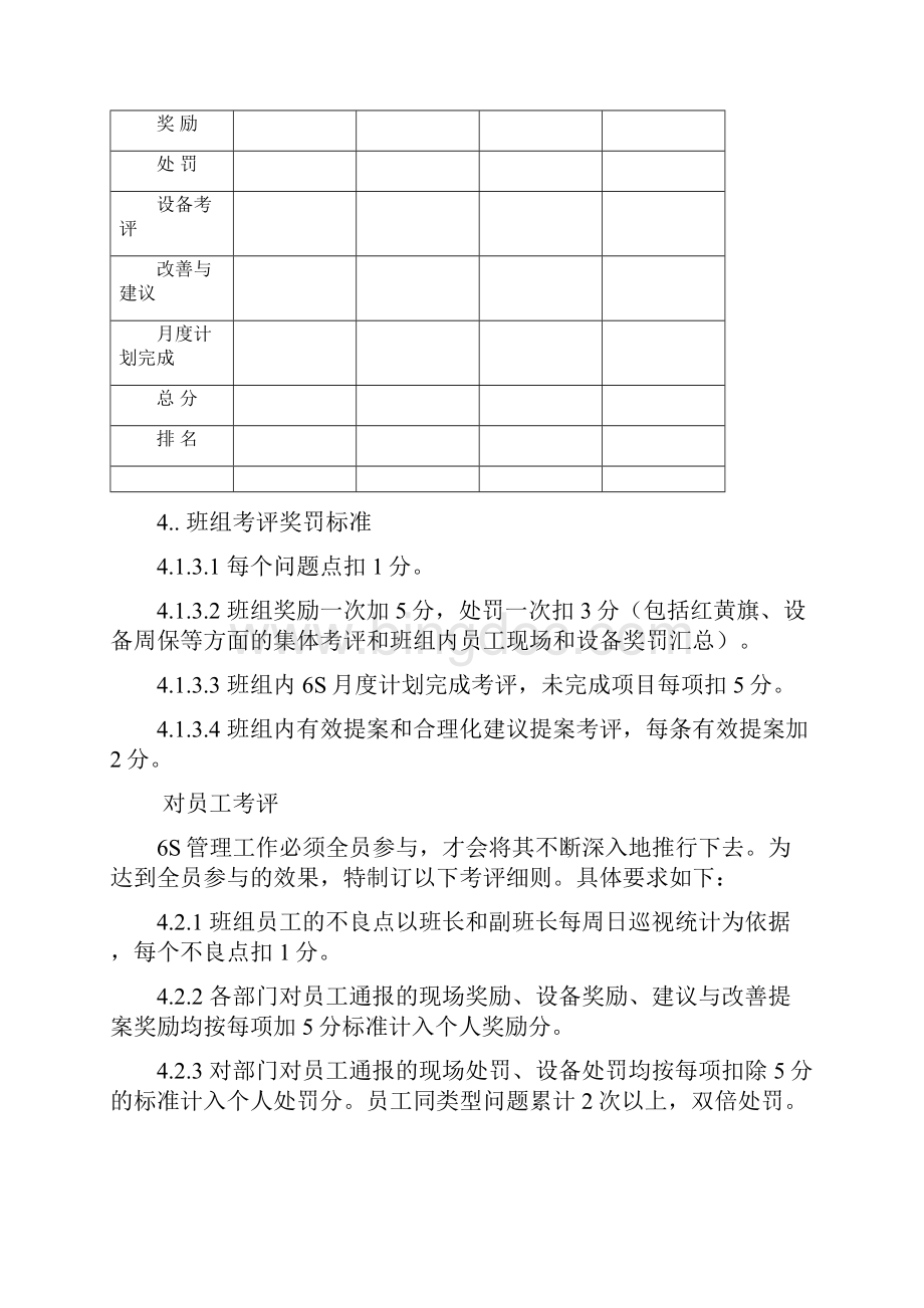 涂装车间现场管理办法Word文档下载推荐.docx_第3页