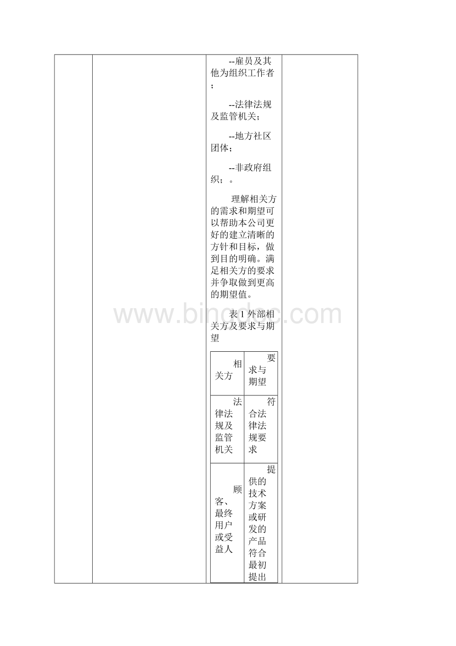 GJB9001C内审检查表.docx_第3页
