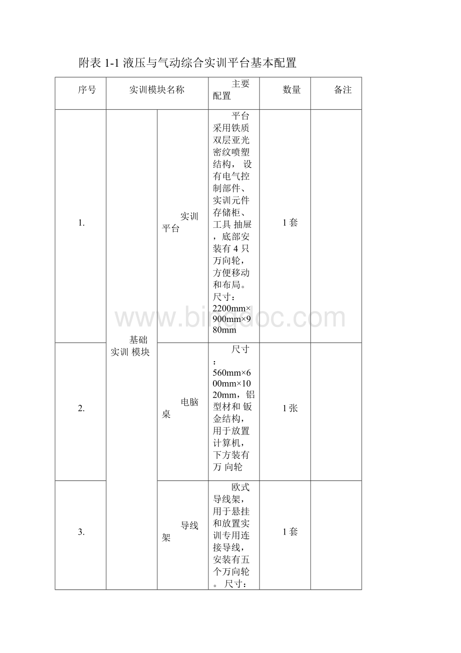 液压与气压传动技能大赛综合实训系统技术参数及Word文档下载推荐.docx_第2页