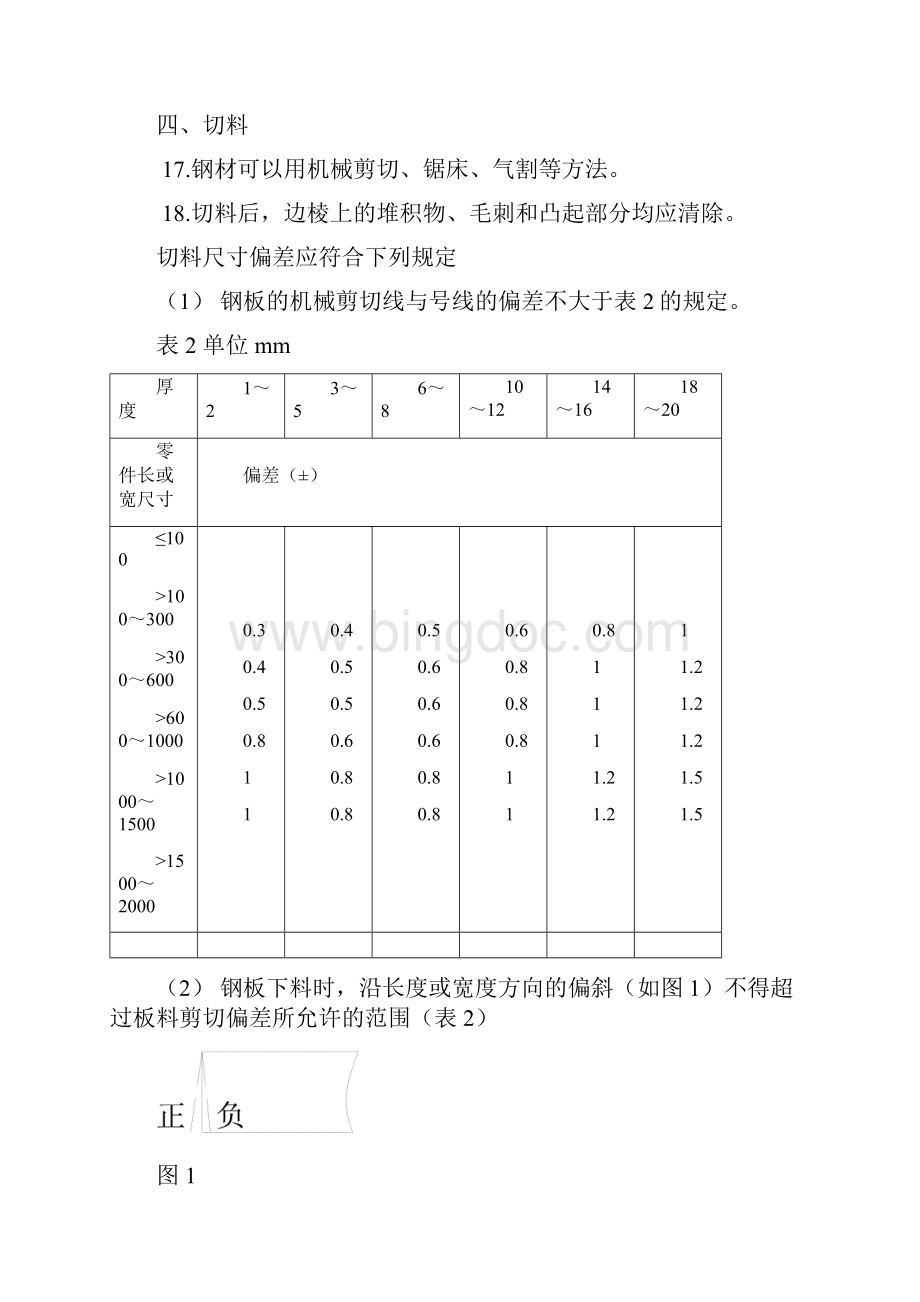 隔爆壳体制造及出厂检验标准.docx_第3页