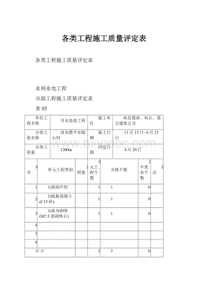 各类工程施工质量评定表Word格式.docx