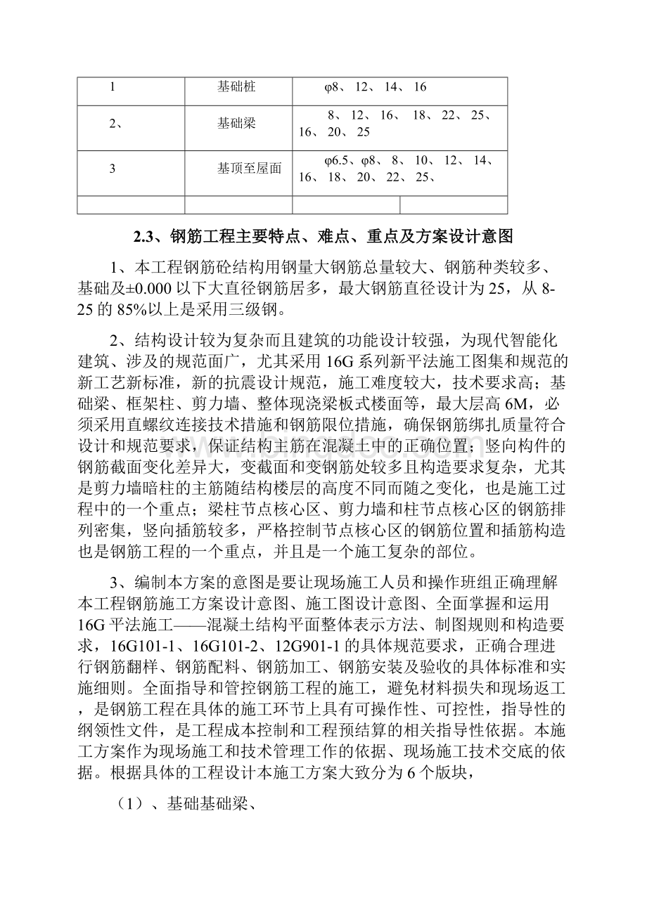 钢筋工程施工方案Word文件下载.docx_第3页