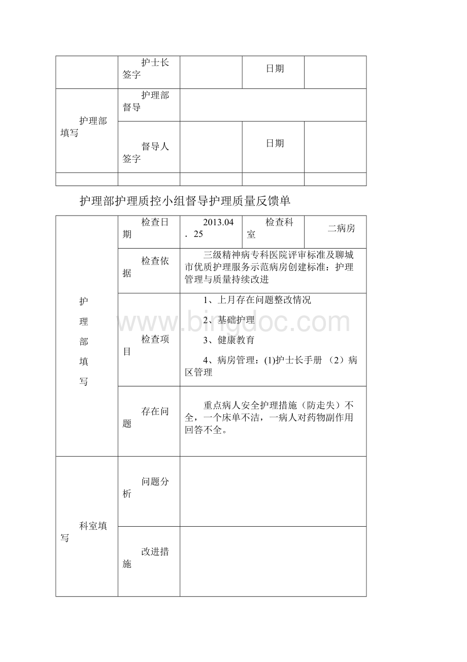 护理部督导病区护理质量反馈单Word文件下载.docx_第2页