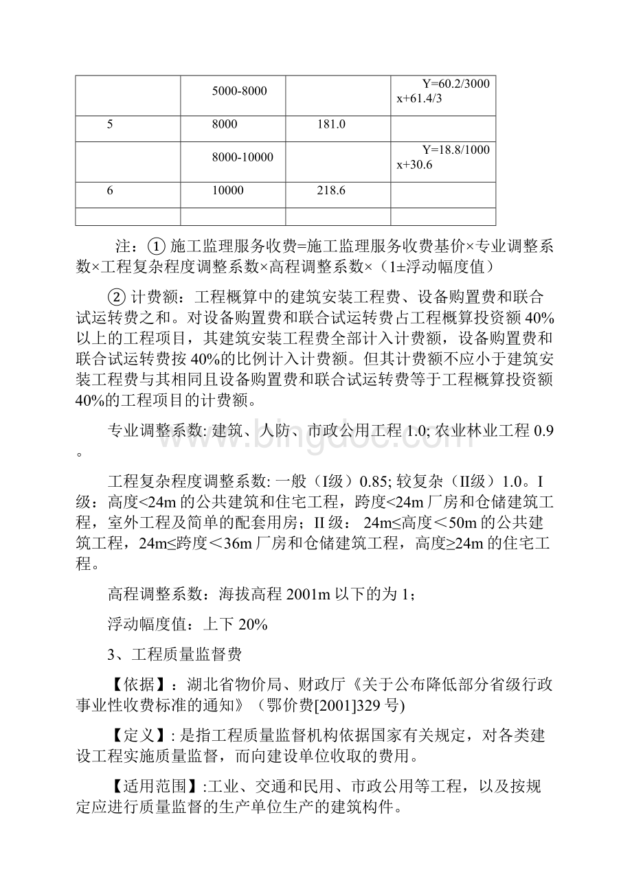 工程建设其他费用定额.docx_第3页