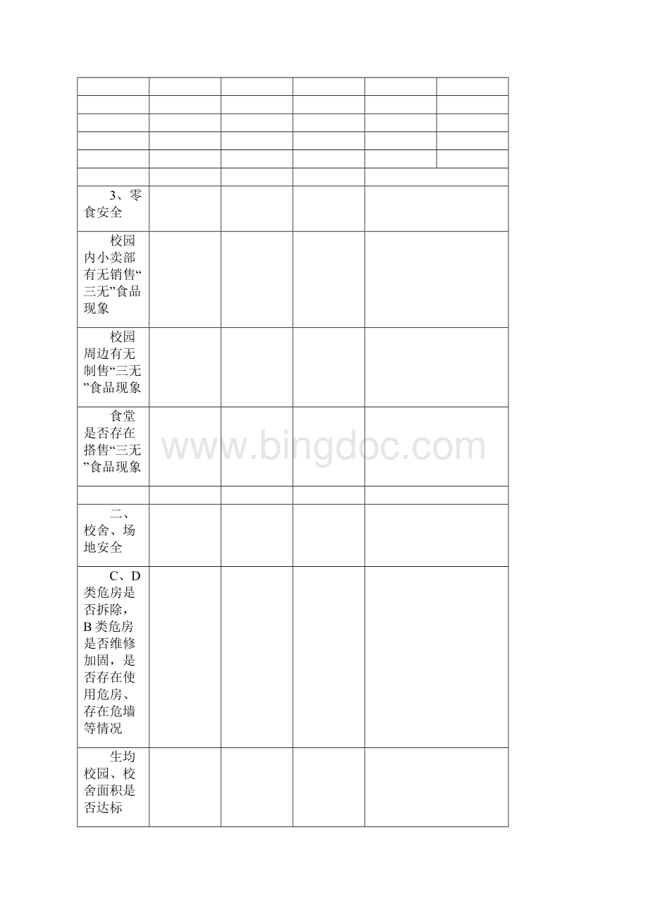 学校安全检查记录表.docx_第3页