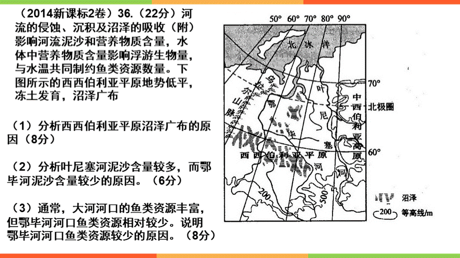 河口海岸带水文特征对地理环境的影响.pptx_第2页