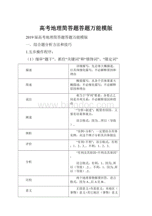 高考地理简答题答题万能模版.docx