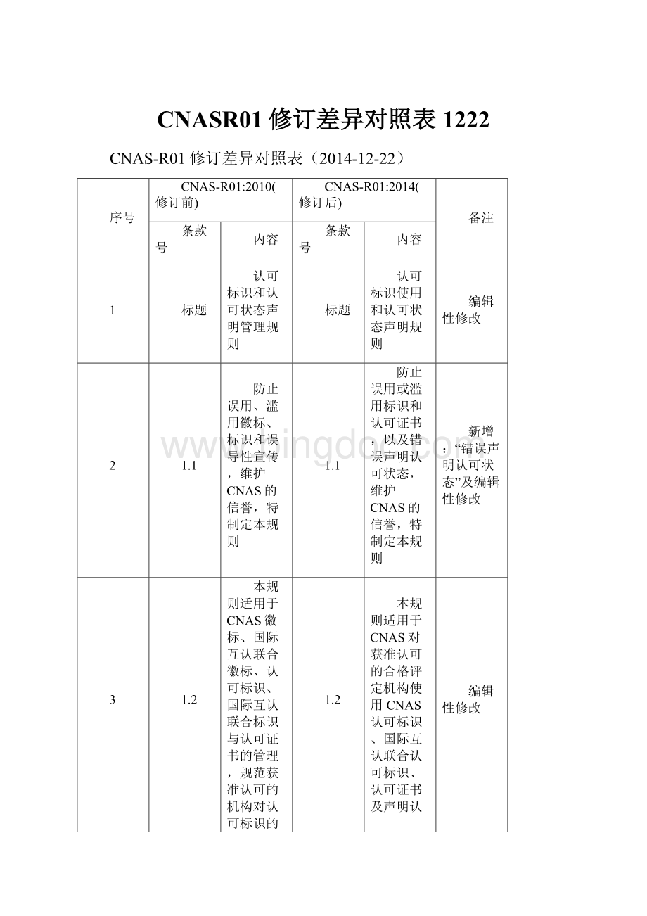 CNASR01修订差异对照表1222Word文档下载推荐.docx_第1页