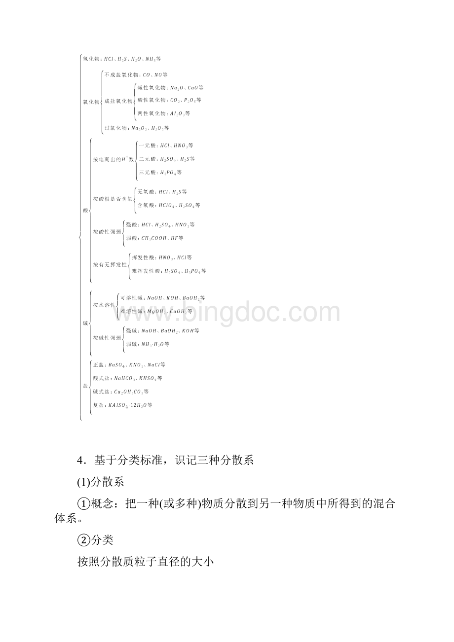 高考化学大一轮复习专题1第一单元物质的组成分类及变化分散系学案Word文档下载推荐.docx_第3页