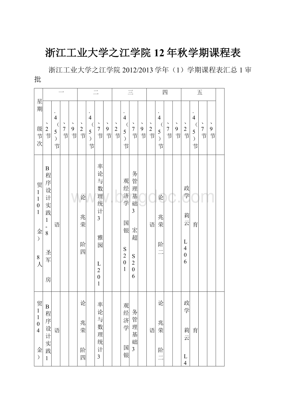 浙江工业大学之江学院12年秋学期课程表.docx