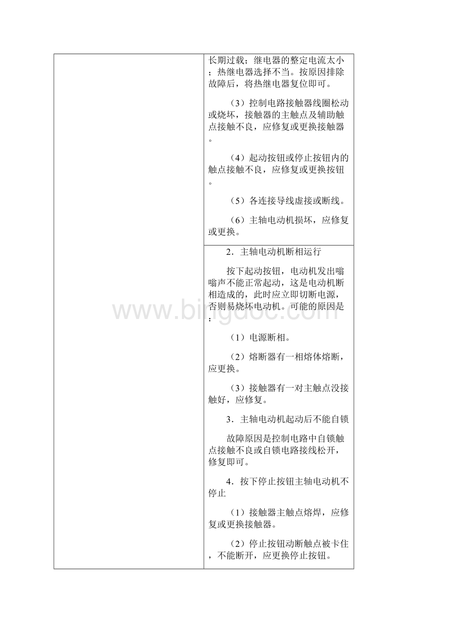 普通机床电气控制电路分析课堂学习记录.docx_第3页