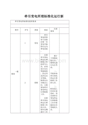 牵引变电所理标准化运行新文档格式.docx