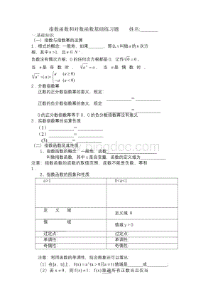 指数对数函数练习题文档格式.doc