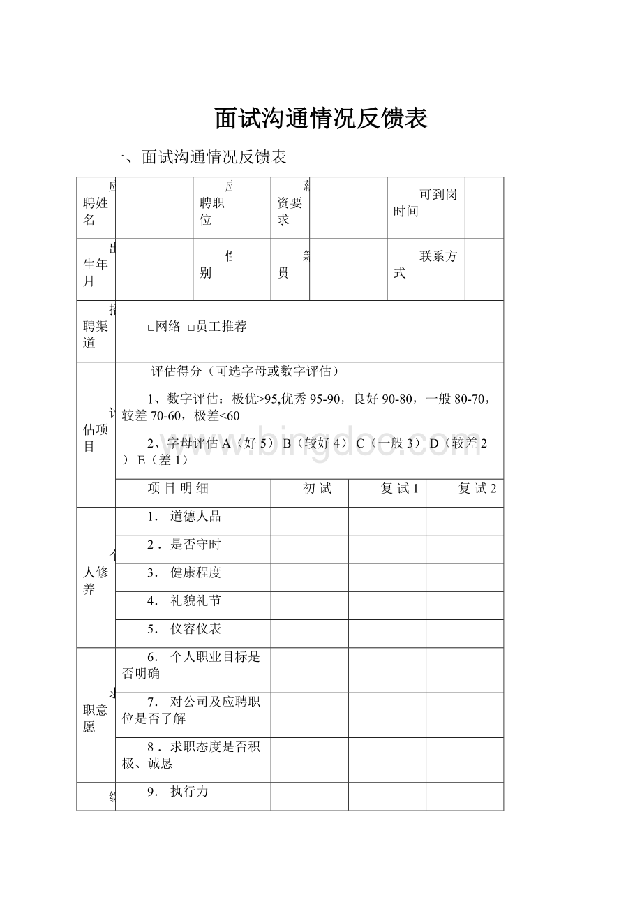 面试沟通情况反馈表.docx_第1页