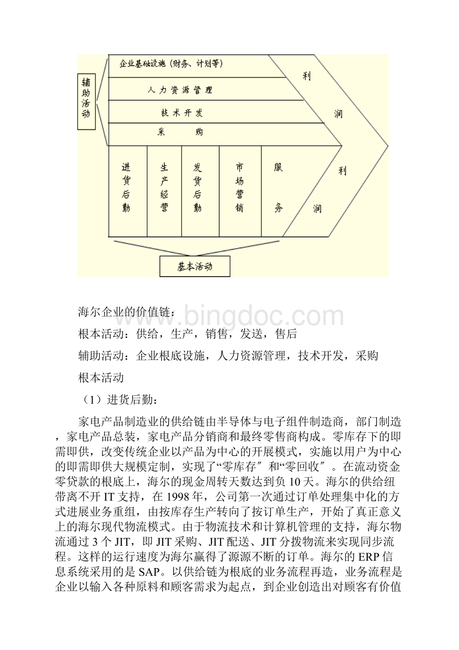 海尔企业地价值链分析报告.docx_第2页